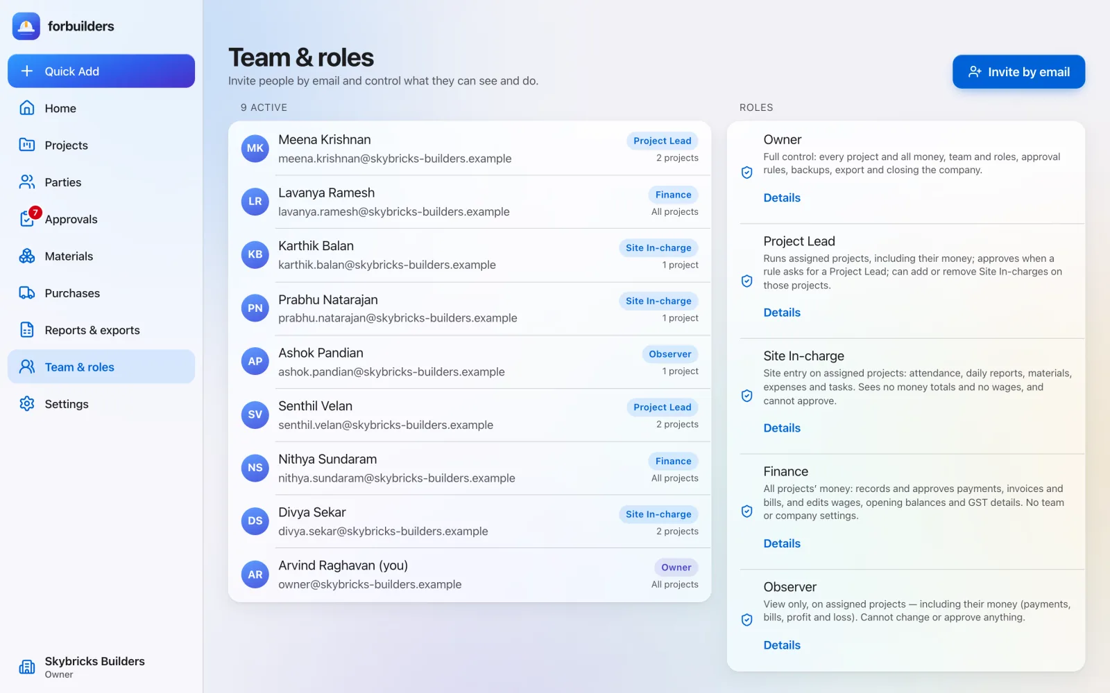 Team and roles screen for a fictional demo company: nine members, each with a role badge (Owner, Project Lead, Finance, Site In-charge, Observer) and project count, and an Invite by email button
